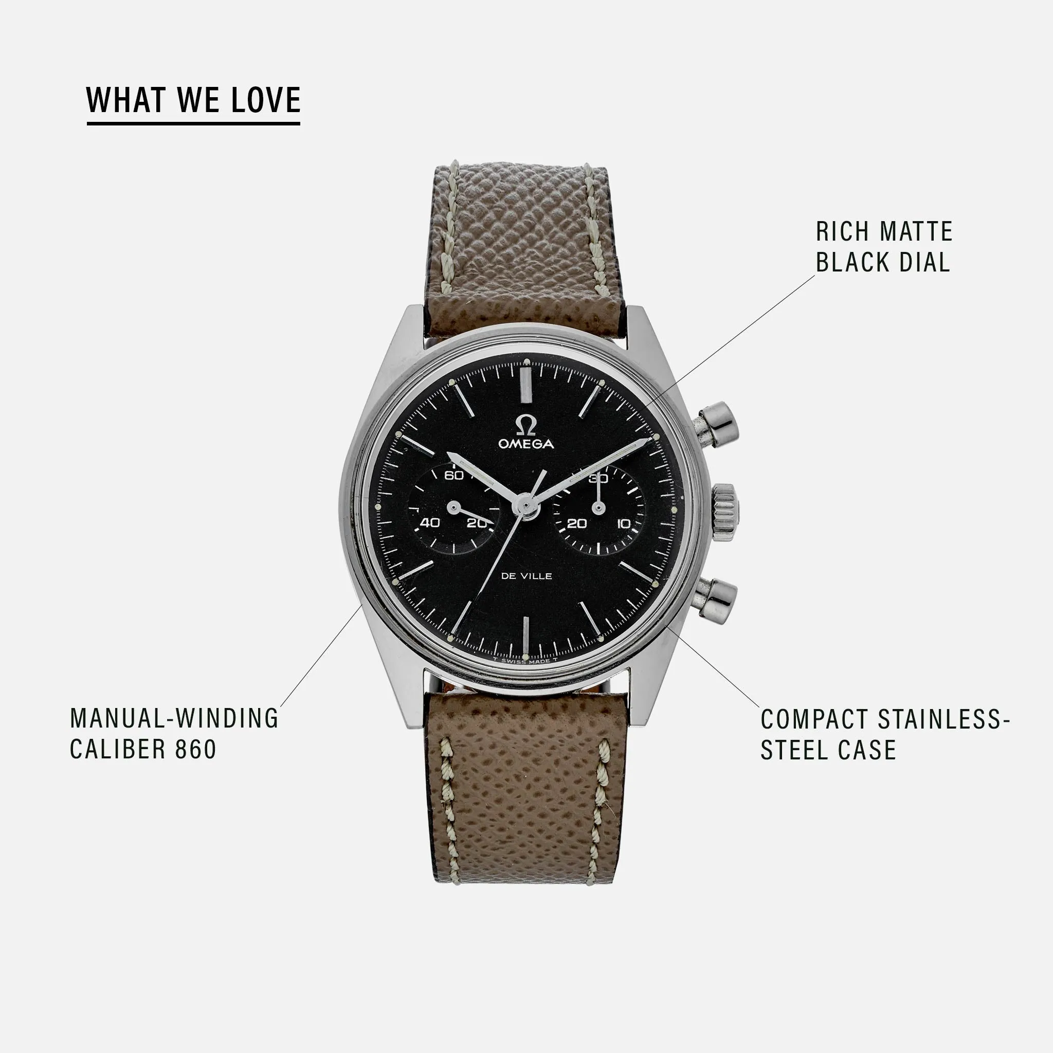 1960s Omega DeVille Chronograph Reference 145.017