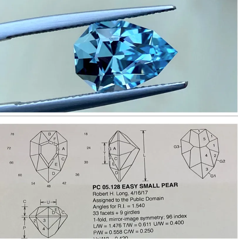 Exquisite Sky blue topaz dress ring