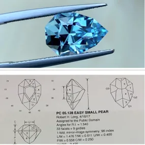Exquisite Sky blue topaz dress ring